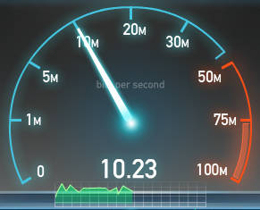 سرعة الإنترنت على الخلويات في الأردن تصل إلى 24.7 ميجابت/الثانية